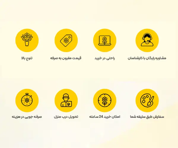 مزایا و ویژگی خرید آنلاین گل