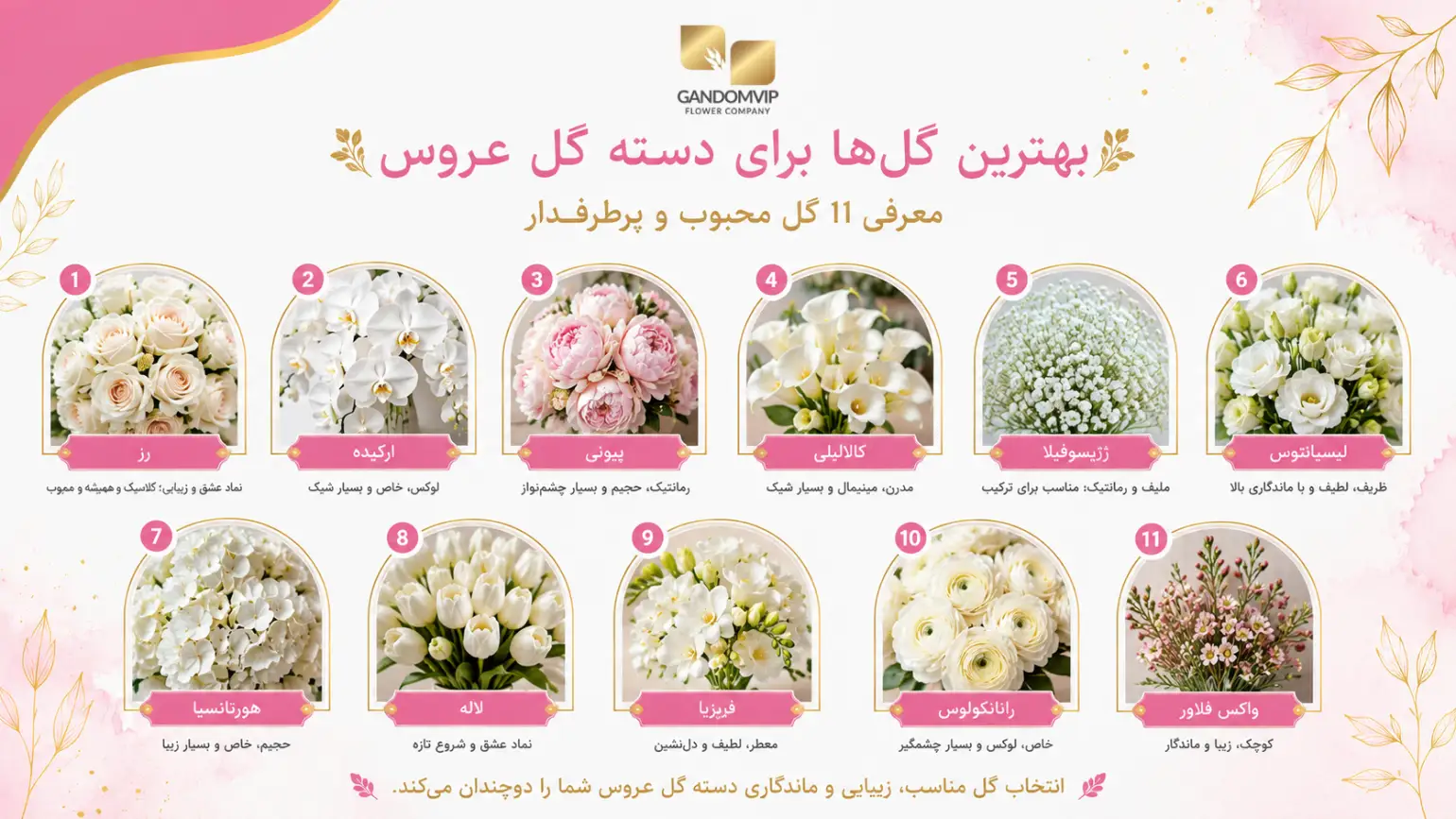 بهترین گل‌ها برای دسته گل عروس؛ کدام گل انتخاب مناسب‌تری است؟
